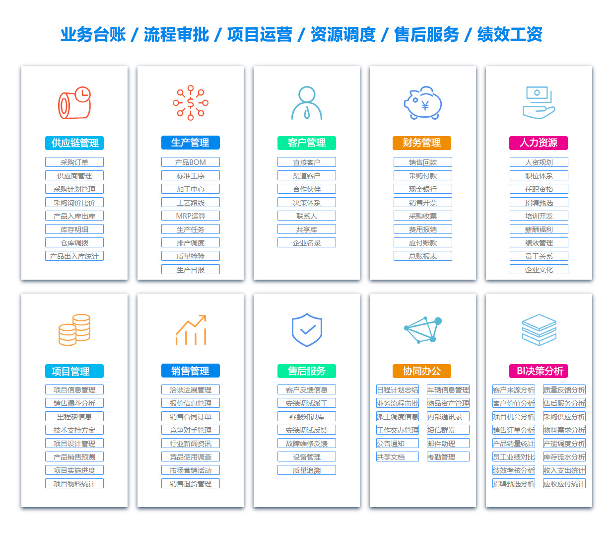 绍兴绩效考核系统 绍兴绩效考核系统